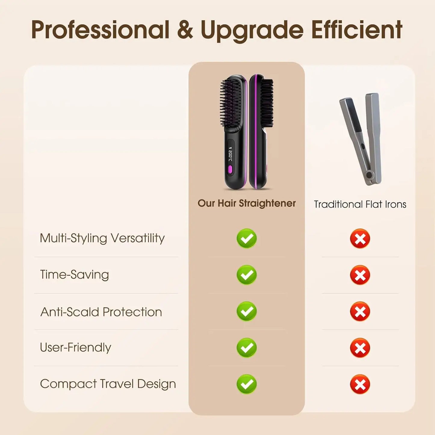 GlowBrush™ Portable Wireless Hair Straightening Brush
